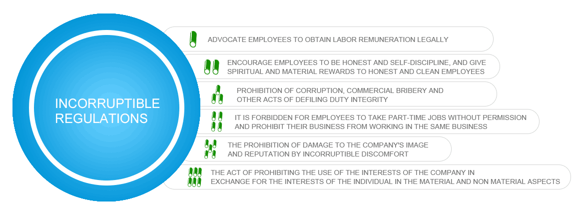 公海贵宾会5500iii(中国)有限公司官网